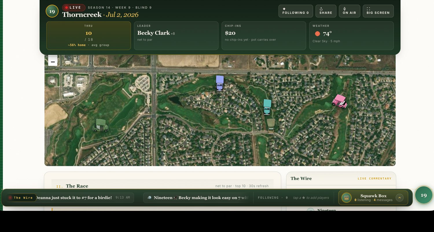 Par72 live course map — every group tracked in real time